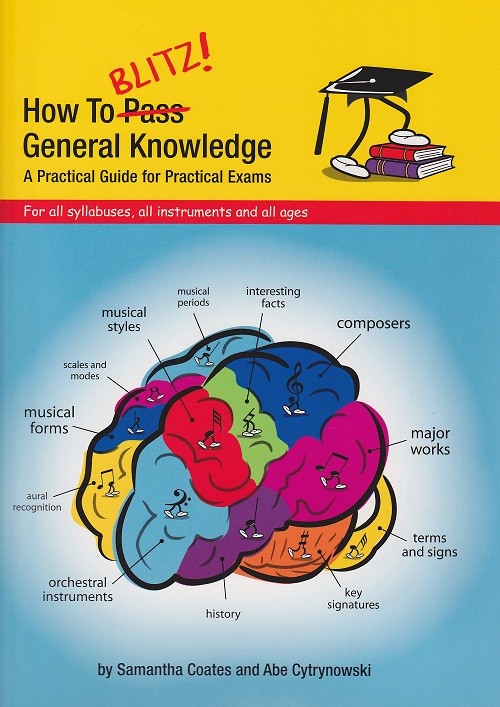 Blitz-General Knowledge Blitz-General Knowledge